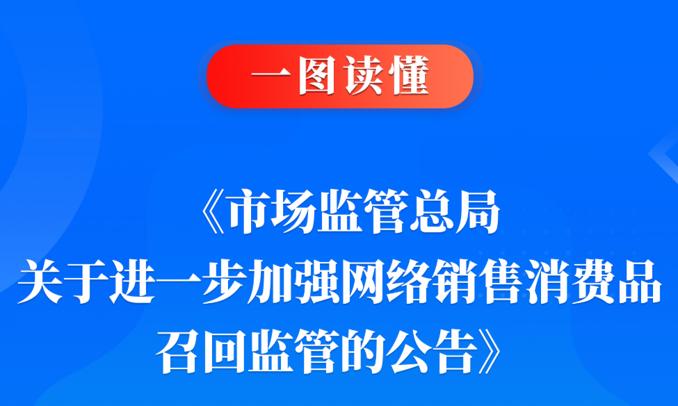 一图读懂 | 市场监管总局关于进一步加强网络销售消费品召回监管的公告