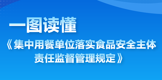 一图读懂 | 集中用餐单位落实食品安全主体责任监督管理规定